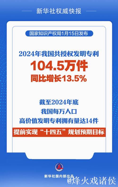 我国每万人口高价值发明专利拥有量达到14件