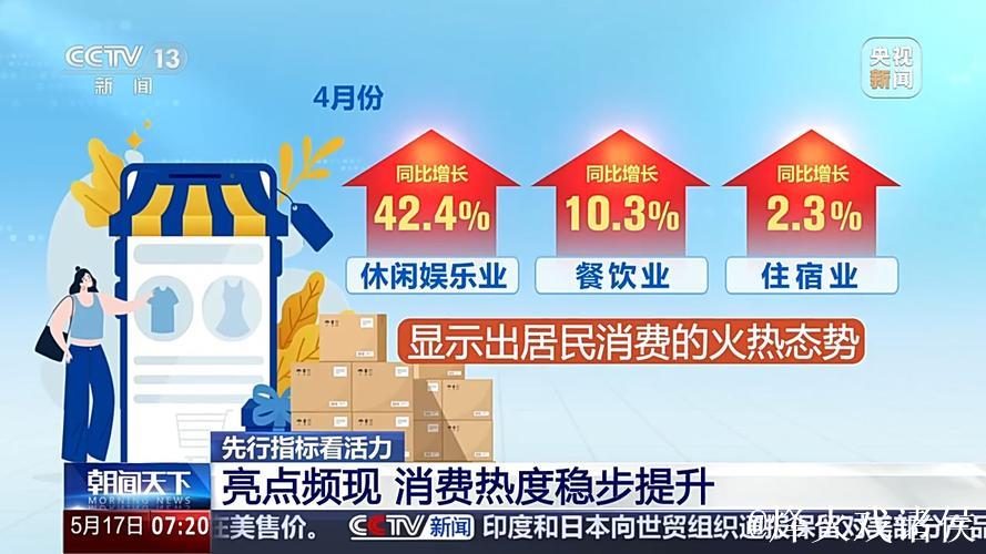 有稳也有速 一系列先行指标看我国经济发展强大活力 有稳也有速 一系列先行指标看我国经济发展强大活力