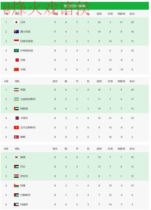2026世界杯投注app下载攻略