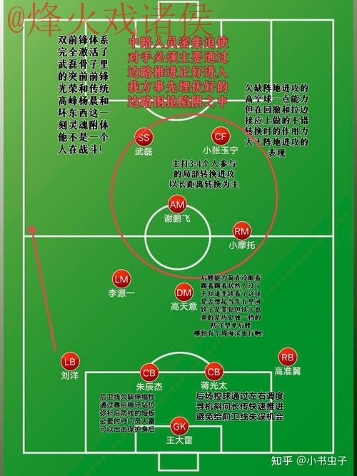 2026世界杯滚球入口最佳策略解析 2026世界杯滚球入口最佳策略解析