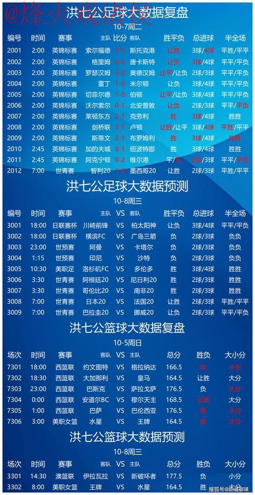 官方世界杯预测APP下载指南 官方世界杯预测APP下载指南