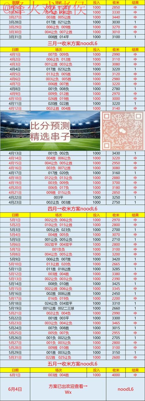 官方世界杯预测APP下载指南 官方世界杯预测APP下载指南