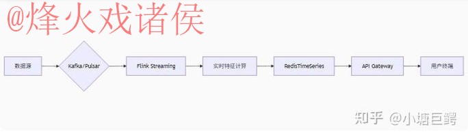 2026世界杯比分预测:苹果官方发布新功能 2026世界杯比分预测:苹果官方发布新功能