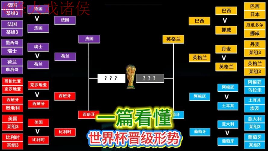 高清热门赛事:世界杯外围解析 高清热门赛事:世界杯外围解析