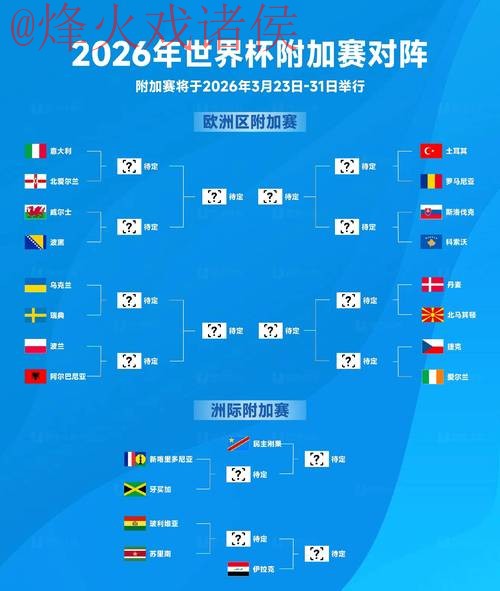 2026世界杯预测分析详细入口地址