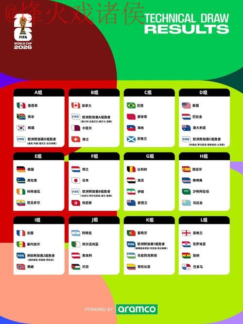 2026世界杯预测分析详细入口地址