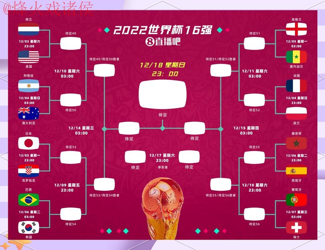 全面解析世界杯比分最佳分析策略